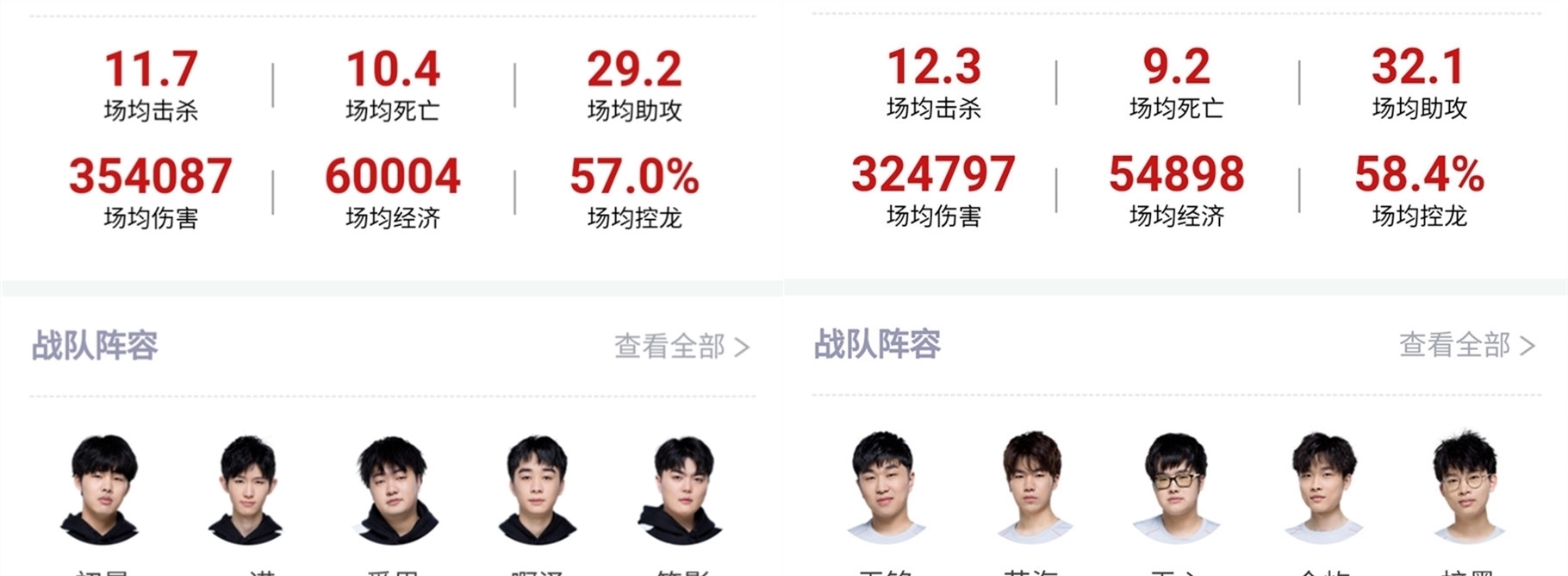赛最新一轮