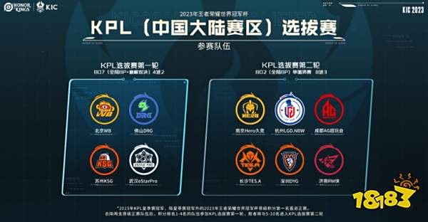 适应球队的 适应球队的